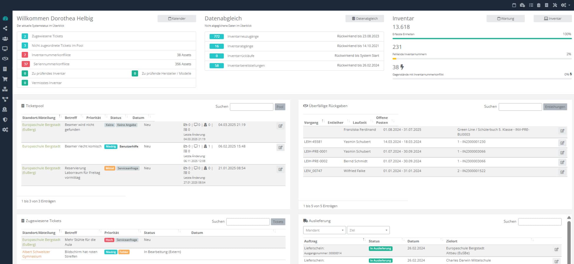 Detailansicht des Dashboards mit Asset-Daten – Verwaltung von Standorten und Ressourcen
