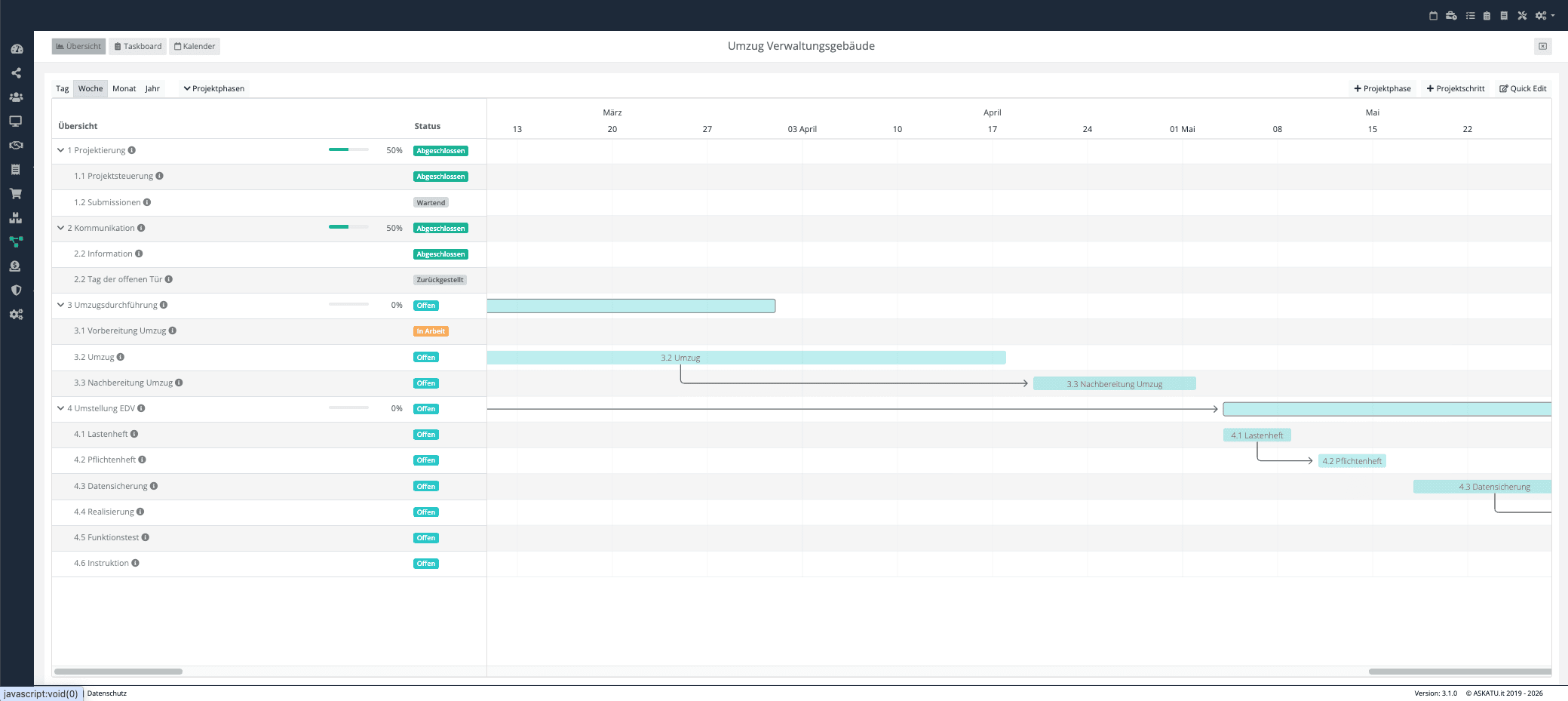 Zeitplan- oder Workflow-Ansicht in der Software – Organisation und Planung von Assets und Prozessen